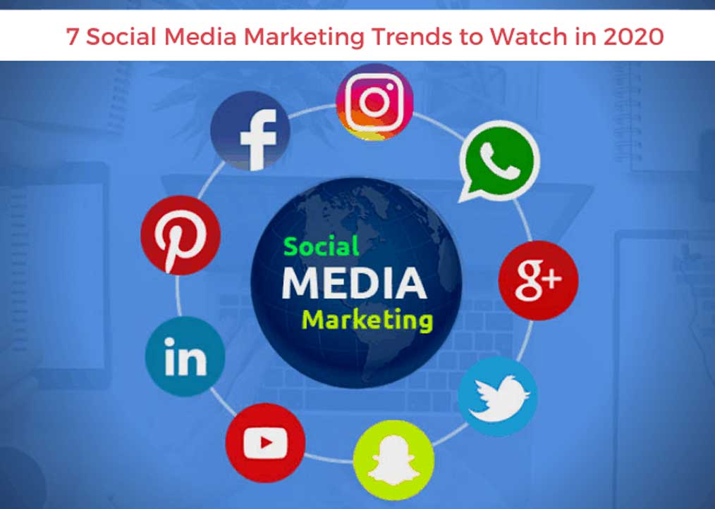 7 Social Media Marketing Trends